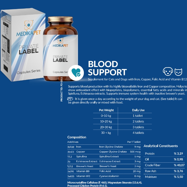 BLOOD SUPPORT CAPSULES